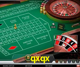 Sistemas de Segurança qxqx